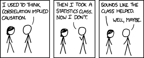 correlation ≠ causation